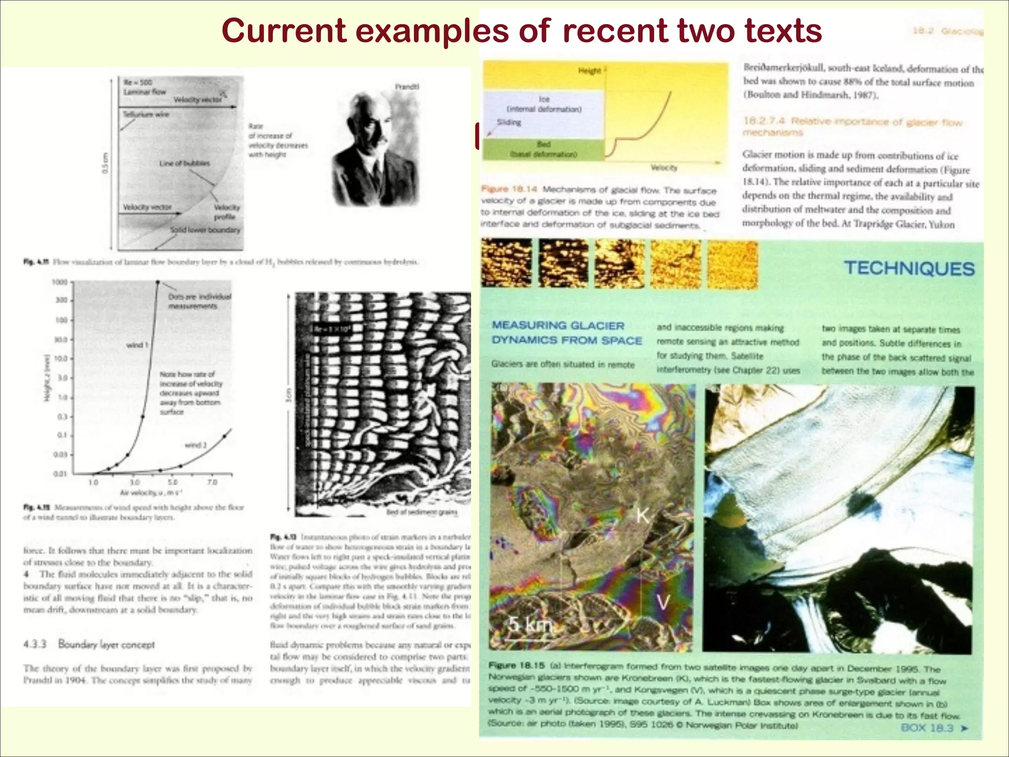 Current examples of recent two texts

Book examples (pop)

 