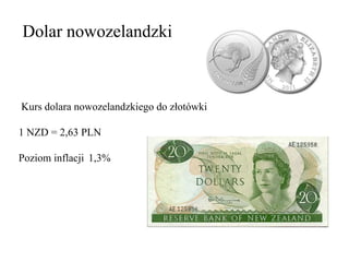 Dolar nowozelandzki
Kurs dolara nowozelandzkiego do złotówki
1 NZD = 2,63 PLN
Poziom inflacji 1,3%
 