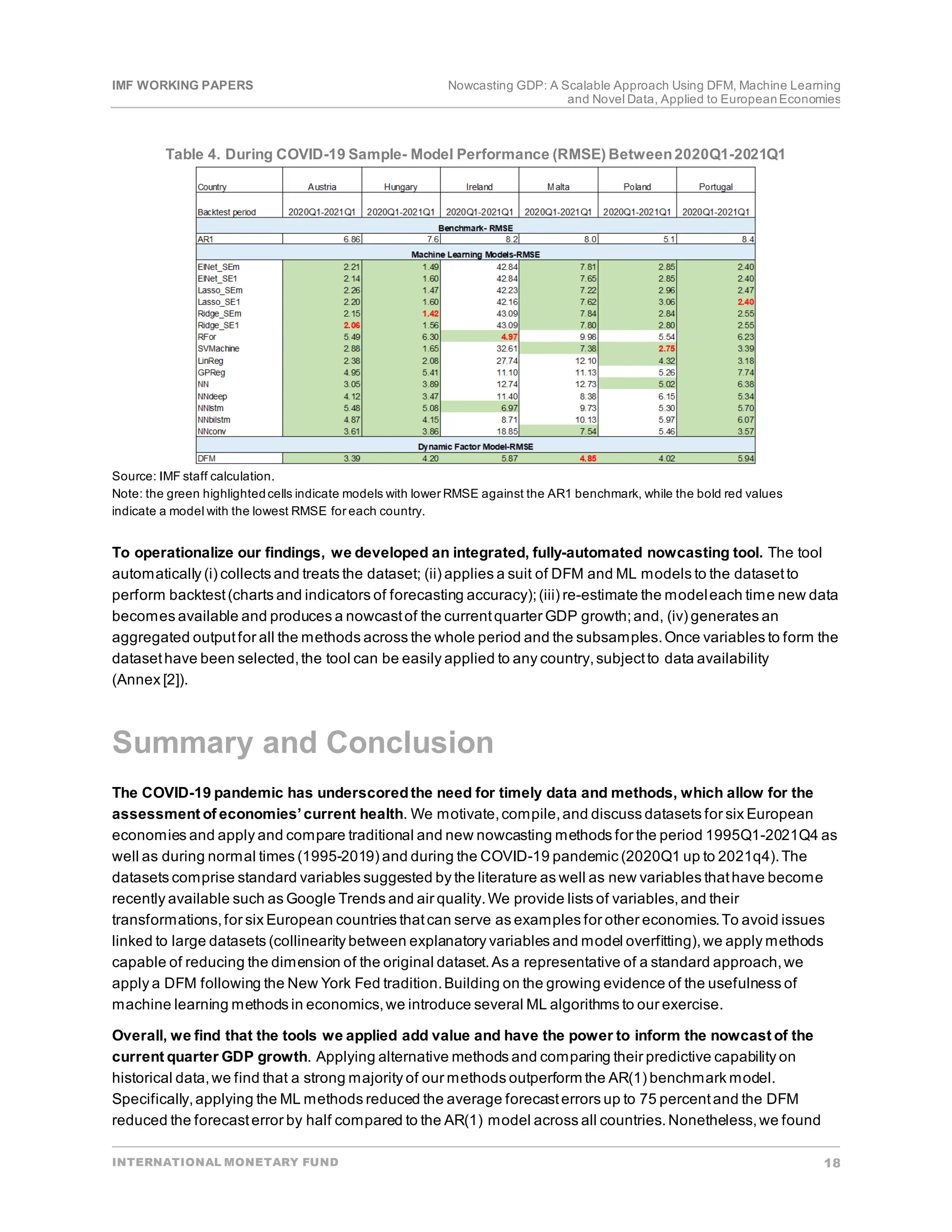 IMF WORKING PAPERS Nowcasting GDP: A Scalable Approach Using DFM, Machine Learning
and Novel Data, Applied to EuropeanEconomies
INTERNATIONAL MONETARY FUND 18
Table 4. During COVID-19 Sample- Model Performance (RMSE) Between2020Q1-2021Q1
Source: IMF staff calculation.
Note: the green highlightedcells indicate models with lower RMSE against the AR1 benchmark, while the bold red values
indicate a model with the lowest RMSE for each country.
To operationalize our findings, we developed an integrated, fully-automated nowcasting tool. The tool
automatically (i) collects and treats the dataset; (ii) applies a suit of DFM and ML models to the datasetto
perform backtest(charts and indicators of forecasting accuracy);(iii) re-estimate the modeleach time new data
becomes available and produces a nowcastof the currentquarter GDP growth;and, (iv) generates an
aggregated outputfor all the methods across the whole period and the subsamples.Once variables to form the
datasethave been selected,the tool can be easily applied to any country,subjectto data availability
(Annex [2]).
Summary and Conclusion
The COVID-19 pandemic has underscoredthe need for timely data and methods, which allow for the
assessment of economies’current health. We motivate,compile,and discuss datasets for six European
economies and apply and compare traditional and new nowcasting methods for the period 1995Q1-2021Q4 as
well as during normal times (1995-2019) and during the COVID-19 pandemic (2020Q1 up to 2021q4).The
datasets comprise standard variables suggested by the literature as well as new variables thathave become
recently available such as Google Trends and air quality.We provide lists of variables,and their
transformations,for six European countries thatcan serve as examples for other economies.To avoid issues
linked to large datasets (collinearity between explanatory variables and model overfitting),we apply methods
capable of reducing the dimension of the original dataset.As a representative of a standard approach,we
apply a DFM following the New York Fed tradition.Building on the growing evidence of the usefulness of
machine learning methods in economics,we introduce several ML algorithms to our exercise.
Overall, we find that the tools we applied add value and have the power to inform the nowcast of the
current quarter GDP growth. Applying alternative methods and comparing their predictive capability on
historical data,we find that a strong majority of our methods outperform the AR(1) benchmark model.
Specifically,applying the ML methods reduced the average forecasterrors up to 75 percentand the DFM
reduced the forecasterror by half compared to the AR(1) model across all countries.Nonetheless,we found
 