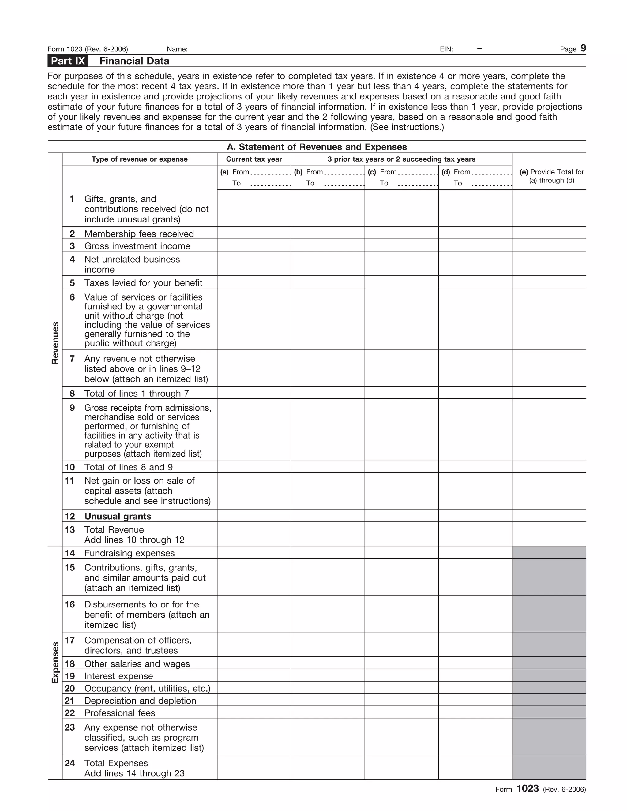 1
I.R.S. SPECIFICATIONS TO BE REMOVED BEFORE PRINTING
DO NOT PRINT — DO NOT PRINT — DO NOT PRINT — DO NOT PRINT
INSTRUCTIONS TO PRINTERS
FORM 1023, PAGE 9 OF 28
MARGINS; TOP 13mm (1/2"), CENTER SIDES. PRINTS: HEAD TO HEAD
PAPER: WHITE WRITING, SUB. 20. INK: BLACK
FLAT SIZE: 216mm (8-1/2") x 279mm (11")
PERFORATE: None
Form 1023 (Rev. 6-2006)
– Page 9Form 1023 (Rev. 6-2006) Name: EIN:
Financial Data
24
For purposes of this schedule, years in existence refer to completed tax years. If in existence 4 or more years, complete the
schedule for the most recent 4 tax years. If in existence more than 1 year but less than 4 years, complete the statements for
each year in existence and provide projections of your likely revenues and expenses based on a reasonable and good faith
estimate of your future finances for a total of 3 years of financial information. If in existence less than 1 year, provide projections
of your likely revenues and expenses for the current year and the 2 following years, based on a reasonable and good faith
estimate of your future finances for a total of 3 years of financial information. (See instructions.)
1
2
3
4
5
6
7
8
9
10
11
12
13
14
15
16
17
18
19
20
21
22
23
A. Statement of Revenues and Expenses
Type of revenue or expense Current tax year 3 prior tax years or 2 succeeding tax years
(a) From
To
(e) Provide Total for
(a) through (d)
(b) From
To
(c) From
To
(d) From
To
RevenuesExpenses
Gifts, grants, and
contributions received (do not
include unusual grants)
Membership fees received
Gross investment income
Net unrelated business
income
Taxes levied for your benefit
Value of services or facilities
furnished by a governmental
unit without charge (not
including the value of services
generally furnished to the
public without charge)
Any revenue not otherwise
listed above or in lines 9–12
below (attach an itemized list)
Total of lines 1 through 7
Gross receipts from admissions,
merchandise sold or services
performed, or furnishing of
facilities in any activity that is
related to your exempt
purposes (attach itemized list)
Total of lines 8 and 9
Net gain or loss on sale of
capital assets (attach
schedule and see instructions)
Unusual grants
Total Revenue
Add lines 10 through 12
Fundraising expenses
Contributions, gifts, grants,
and similar amounts paid out
(attach an itemized list)
Disbursements to or for the
benefit of members (attach an
itemized list)
Compensation of officers,
directors, and trustees
Other salaries and wages
Interest expense
Occupancy (rent, utilities, etc.)
Depreciation and depletion
Professional fees
Any expense not otherwise
classified, such as program
services (attach itemized list)
Total Expenses
Add lines 14 through 23
Part IX
 