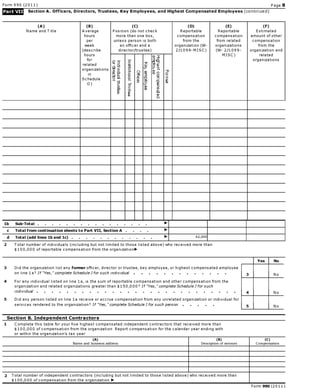 2011 Form 990