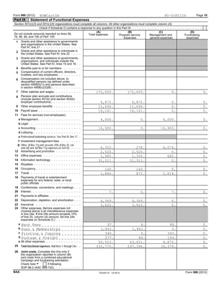 Form 990 (2012) Page 10
Part IX Statement of Functional Expenses
Section 501(c)(3) and 501(c)(4) organizations must comple...
