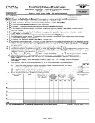 OMB No. 1545-0047
SCHEDULE A Public Charity Status and Public Support 2012(Form 990 or 990-EZ)
Complete if the organizatio...