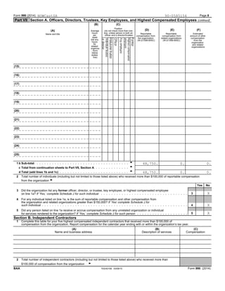 Form 990 (2014) Page 8
Part VII Section A. Officers, Directors, Trustees, Key Employees, and Highest Compensated Employees...
