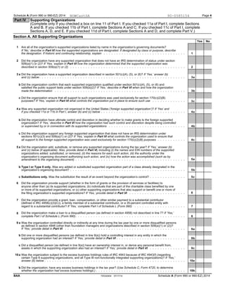 Schedule A (Form 990 or 990-EZ) 2014 Page 4
Part IV Supporting Organizations
(Complete only if you checked a box on line 1...