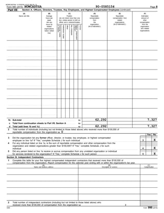 Form 990 (2015)
DAA
Form 990 (2015) Page 8
Part VII Section A. Officers, Directors, Trustees, Key Employees, and Highest Compensated Employees (continued)
d Total (add lines 1b and 1c) . . . . . . . . . . . . . . . . . . . . . . . . . . . . . . . . . . . . . . . u
2 Total number of individuals (including but not limited to those listed above) who received more than $100,000 of
reportable compensation from the organization u
3
4
5
Yes No
5
4
3
Did the organization list any former officer, director, or trustee, key employee, or highest compensated
employee on line 1a? If “Yes,” complete Schedule J for such individual . . . . . . . . . . . . . . . . . . . . . . . . . . . . . . . . . . . . . . . . . . . . . . . . . . . . . . . . . . . . . . . .
For any individual listed on line 1a, is the sum of reportable compensation and other compensation from the
organization and related organizations greater than $150,000? If “Yes,” complete Schedule J for such
individual . . . . . . . . . . . . . . . . . . . . . . . . . . . . . . . . . . . . . . . . . . . . . . . . . . . . . . . . . . . . . . . . . . . . . . . . . . . . . . . . . . . . . . . . . . . . . . . . . . . . . . . . . . . . . . . . . . . . . . . . . . . . . . . .
Did any person listed on line 1a receive or accrue compensation from any unrelated organization or individual
for services rendered to the organization? If “Yes,” complete Schedule J for such person . . . . . . . . . . . . . . . . . . . . . . . . . . . . . . . . . . . . . . . . . . . . .
Section B. Independent Contractors
1 Complete this table for your five highest compensated independent contractors that received more than $100,000 of
compensation from the organization. Report compensation for the calendar year ending with or within the organization's tax year.
2 Total number of independent contractors (including but not limited to those listed above) who
received more than $100,000 of compensation from the organization u
(A)
Name and business address Description of services
(B) (C)
Compensation
Individual
trustee
or
director
Institutional
trustee
Officer
Key
employee
employee
Former
Highest
compensated
and related
organizations
the
from other
from the
Estimated
amount of
(W-2/1099-MISC)
organization
Reportable
compensation
Name and title
(F)
(E)
(D)
(C)
(B)
(A)
organization
compensation
line)
(list any
related
hours per
Average
hours for
week
below dotted
organizations
(W-2/1099-MISC)
Reportable
organizations
related
compensation from
u
Total from continuation sheets to Part VII, Section A . . . . . . . . . .
c
1b Sub-total . . . . . . . . . . . . . . . . . . . . . . . . . . . . . . . . . . . . . . . . . . . . . . . . . . . . . . . . . . . u
(do not check more than one
box, unless person is both an
officer and a director/trustee)
Position
. . . . . . . . . . . . . . . . . . . . . . . . . . . . . . . . . . . . . . . . . . . . . . . . . . . . . . .
. . . . . . . . . . . . . . . . . . . . . . . . . . . . . . . . . . . . . . . . . . . . . . . . . . . . . . .
. . . . . . . . . . . . . . . . . . . . . . . . . . . . . . . . . . . . . . . . . . . . . . . . . . . . . . .
. . . . . . . . . . . . . . . . . . . . . . . . . . . . . . . . . . . . . . . . . . . . . . . . . . . . . . .
. . . . . . . . . . . . . . . . . . . . . . . . . . . . . . . . . . . . . . . . . . . . . . . . . . . . . . .
. . . . . . . . . . . . . . . . . . . . . . . . . . . . . . . . . . . . . . . . . . . . . . . . . . . . . . .
. . . . . . . . . . . . . . . . . . . . . . . . . . . . . . . . . . . . . . . . . . . . . . . . . . . . . . .
. . . . . . . . . . . . . . . . . . . . . . . . . . . . . . . . . . . . . . . . . . . . . . . . . . . . . . .
NOWCASTSA 90-0585154
62,292 7,327
62,292 7,327
0
X
X
X
0
NOWCASTSA 11/15/2016 10:23 AM Pg 13
 