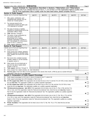 (Explain in Part VI.) . . . . . . . . . . . . . . . . . . . . .
governmental unit or publicly
Section A. Public Support
Total support. Add lines 7 through 10
loss from the sale of capital assets
Other income. Do not include gain or
is regularly carried on . . . . . . . . . . . . . . . . . . .
activities, whether or not the business
Net income from unrelated business
rents, royalties and income from similar
payments received on securities loans,
Gross income from interest, dividends,
line 1 that exceeds 2% of the amount
supported organization) included on
each person (other than a
The portion of total contributions by
Total. Add lines 1 through 3 . . . . . . . . . . . .
The value of services or facilities
to or expended on its behalf . . . . . . . . . . . .
organization's benefit and either paid
Tax revenues levied for the
First five years. If the Form 990 is for the organization’s first, second, third, fourth, or fifth tax year as a section 501(c)(3)
Gross receipts from related activities, etc. (see instructions) . . . . . . . . . . . . . . . . . . . . . . . . . . . . . . . . . . . . . . . . . . . . . . . . . . . . . . . . . . . . . . . . . . . . .
Amounts from line 4 . . . . . . . . . . . . . . . . . . . . .
Public support. Subtract line 5 from line 4.
include any "unusual grants.") . . . . . . . . . .
membership fees received. (Do not
Gifts, grants, contributions, and
Page 2
Schedule A (Form 990 or 990-EZ) 2015
13
12
11
9
8
6
4
3
2
1
(e) 2015
(d) 2014
(c) 2013
(b) 2012
(a) 2011
(Complete only if you checked the box on line 5, 7, or 8 of Part I or if the organization failed to qualify under
Support Schedule for Organizations Described in Sections 170(b)(1)(A)(iv) and 170(b)(1)(A)(vi)
Part II
Calendar year (or fiscal year beginning in) u (f) Total
furnished by a governmental unit to the
organization without charge . . . . . . . . . . . . .
5
Section B. Total Support
7
sources . . . . . . . . . . . . . . . . . . . . . . . . . . . . . . . . . .
10
organization, check this box and stop here . . . . . . . . . . . . . . . . . . . . . . . . . . . . . . . . . . . . . . . . . . . . . . . . . . . . . . . . . . . . . . . . . . . . . . . . . . . . . . . . . . . . . . . . . . . . . . . . . . . . . . . . . .
Section C. Computation of Public Support Percentage
12
14 Public support percentage for 2015 (line 6, column (f) divided by line 11, column (f)) . . . . . . . . . . . . . . . . . . . . . . . . . . . . . . . . . . . . . . . . . . . .
Public support percentage from 2014 Schedule A, Part II, line 14 . . . . . . . . . . . . . . . . . . . . . . . . . . . . . . . . . . . . . . . . . . . . . . . . . . . . . . . . . . . . . . . .
15
16a 33 1/3% support test—2015. If the organization did not check the box on line 13, and line 14 is 33 1/3% or more, check this
box and stop here. The organization qualifies as a publicly supported organization . . . . . . . . . . . . . . . . . . . . . . . . . . . . . . . . . . . . . . . . . . . . . . . . . . . . . . . . . . . . . . . . .
b 33 1/3% support test—2014. If the organization did not check a box on line 13 or 16a, and line 15 is 33 1/3% or more,
check this box and stop here. The organization qualifies as a publicly supported organization . . . . . . . . . . . . . . . . . . . . . . . . . . . . . . . . . . . . . . . . . . . . . . . . . . . . .
10%-facts-and-circumstances test—2015. If the organization did not check a box on line 13, 16a, or 16b, and line 14 is
17a
10% or more, and if the organization meets the "facts-and-circumstances" test, check this box and stop here. Explain in
Part VI how the organization meets the "facts-and-circumstances" test. The organization qualifies as a publicly supported
b 10%-facts-and-circumstances test—2014. If the organization did not check a box on line 13, 16a, 16b, or 17a, and line
Explain in Part VI how the organization meets the "facts-and-circumstances" test. The organization qualifies as a publicly
15 is 10% or more, and if the organization meets the "facts-and-circumstances" test, check this box and stop here.
18 Private foundation. If the organization did not check a box on line 13, 16a, 16b, 17a, or 17b, check this box and see
14
15
%
%
DAA
Schedule A (Form 990 or 990-EZ) 2015
Calendar year (or fiscal year beginning in) u (f) Total
Part III. If the organization fails to qualify under the tests listed below, please complete Part III.)
(a) 2011
shown on line 11, column (f) . . . . . . . . . . . .
organization . . . . . . . . . . . . . . . . . . . . . . . . . . . . . . . . . . . . . . . . . . . . . . . . . . . . . . . . . . . . . . . . . . . . . . . . . . . . . . . . . . . . . . . . . . . . . . . . . . . . . . . . . . . . . . . . . . . . . . . . . . . . . . . . . . . . . . . . . . .
supported organization . . . . . . . . . . . . . . . . . . . . . . . . . . . . . . . . . . . . . . . . . . . . . . . . . . . . . . . . . . . . . . . . . . . . . . . . . . . . . . . . . . . . . . . . . . . . . . . . . . . . . . . . . . . . . . . . . . . . . . . . . . . . . . . .
instructions . . . . . . . . . . . . . . . . . . . . . . . . . . . . . . . . . . . . . . . . . . . . . . . . . . . . . . . . . . . . . . . . . . . . . . . . . . . . . . . . . . . . . . . . . . . . . . . . . . . . . . . . . . . . . . . . . . . . . . . . . . . . . . . . . . . . . . . . . . . .
(b) 2012 (c) 2013 (d) 2014 (e) 2015
NOWCASTSA 90-0585154
NOWCASTSA 11/15/2016 10:23 AM Pg 19
 