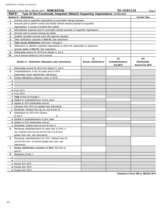Page 7
Schedule A (Form 990 or 990-EZ) 2015
Type III Non-Functionally Integrated 509(a)(3) Supporting Organizations (continued)
Part V
Schedule A (Form 990 or 990-EZ) 2015
DAA
Section D - Distributions Current Year
1
2
3
4
5
6
7
8
9
10
Amounts paid to supported organizations to accomplish exempt purposes
Amounts paid to perform activity that directly furthers exempt purposes of supported
organizations, in excess of income from activity
Administrative expenses paid to accomplish exempt purposes of supported organizations
Amounts paid to acquire exempt-use assets
Qualified set-aside amounts (prior IRS approval required)
Other distributions (describe in Part VI). See instructions.
Total annual distributions. Add lines 1 through 6.
Distributions to attentive supported organizations to which the organization is responsive
(provide details in Part VI). See instructions.
Distributable amount for 2015 from Section C, line 6
Line 8 amount divided by Line 9 amount
Section E - Distribution Allocations (see instructions) Excess Distributions
(i) (ii)
Underdistributions
Pre-2015
(iii)
Distributable
Amount for 2015
8
7
6
5
4
3
2
1
a
b
c
d
e
f
g
h
i
j
a
b
c
a
b
c
d
e
Distributable amount for 2015 from Section C, line 6
Underdistributions, if any, for years prior to 2015
(reasonable cause required-see instructions)
Excess distributions carryover, if any, to 2015:
From 2014 . . . . . . . . . . . . . . . . . . . . . . . . . . . . . . . . . . .
Total of lines 3a through e
Applied to underdistributions of prior years
Applied to 2015 distributable amount
Carryover from 2010 not applied (see instructions)
Remainder. Subtract lines 3g, 3h, and 3i from 3f.
Distributions for 2015 from Section
D, line 7: $
Applied to underdistributions of prior years
Applied to 2015 distributable amount
Remainder. Subtract lines 4a and 4b from 4.
Remaining underdistributions for years prior to 2015, if
any. Subtract lines 3g and 4a from line 2 (if amount
greater than zero, see instructions).
Remaining underdistributions for 2015. Subtract lines 3h
and 4b from line 1 (if amount greater than zero, see
instructions).
Excess distributions carryover to 2016. Add lines 3j
and 4c.
Breakdown of line 7:
Excess from 2013 . . . . . . . . . . . . . . . . . . . . . . . . . . .
Excess from 2014 . . . . . . . . . . . . . . . . . . . . . . . . . . .
From 2013 . . . . . . . . . . . . . . . . . . . . . . . . . . . . . . . . . . .
Excess from 2015 . . . . . . . . . . . . . . . . . . . . . . . . . . .
NOWCASTSA 90-0585154
NOWCASTSA 11/15/2016 10:23 AM Pg 24
 
