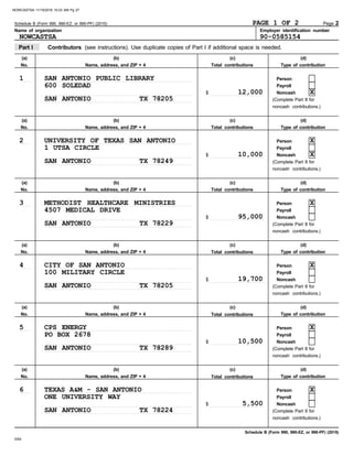 Part I
Type of contribution
Person
Payroll
Noncash
(a) (b) (c) (d)
No. Name, address, and ZIP + 4 Type of contribution
Person
Payroll
Noncash
(a) (b) (c) (d)
No. Name, address, and ZIP + 4 Type of contribution
Person
Payroll
Noncash
(a) (b) (c) (d)
No. Name, address, and ZIP + 4 Type of contribution
Person
Payroll
Noncash
Schedule B (Form 990, 990-EZ, or 990-PF) (2015)
$ . . . . . . . . . . . . . . . . . . . . . . . . . . . .
(Complete Part II for
noncash contributions.)
$ . . . . . . . . . . . . . . . . . . . . . . . . . . . .
(Complete Part II for
noncash contributions.)
$ . . . . . . . . . . . . . . . . . . . . . . . . . . . .
(Complete Part II for
noncash contributions.)
$ . . . . . . . . . . . . . . . . . . . . . . . . . . . .
(Complete Part II for
noncash contributions.)
$ . . . . . . . . . . . . . . . . . . . . . . . . . . . .
(Complete Part II for
noncash contributions.)
$ . . . . . . . . . . . . . . . . . . . . . . . . . . . .
(Complete Part II for
noncash contributions.)
DAA
Contributors (see instructions). Use duplicate copies of Part I if additional space is needed.
(a) (b) (c) (d)
No. Name, address, and ZIP + 4 Total contributions Type of contribution
Person
Payroll
Noncash
(a) (b) (c) (d)
No. Name, address, and ZIP + 4 Type of contribution
Person
Payroll
Noncash
(a) (b) (c) (d)
No. Name, address, and ZIP + 4
Name of organization Employer identification number
. . . . . . .
. . . . . . .
. . . . . . .
. . . . . . .
. . . . . . .
. . . . . . .
. . . . . . . . . . . . . . . . . . . . . . . . . . . . . . . . . . . . . . . . . . . . . . . . . . . . . . . . . . . . . . . . . . . . . . . . . . . . .
. . . . . . . . . . . . . . . . . . . . . . . . . . . . . . . . . . . . . . . . . . . . . . . . . . . . . . . . . . . . . . . . . . . . . . . . . . . . .
. . . . . . . . . . . . . . . . . . . . . . . . . . . . . . . . . . . . . . . . . . . . . . . . . . . . . . . . . . . . . . . . . . . . . . . . . . . . .
. . . . . . . . . . . . . . . . . . . . . . . . . . . . . . . . . . . . . . . . . . . . . . . . . . . . . . . . . . . . . . . . . . . . . . . . . . . . .
. . . . . . . . . . . . . . . . . . . . . . . . . . . . . . . . . . . . . . . . . . . . . . . . . . . . . . . . . . . . . . . . . . . . . . . . . . . . .
. . . . . . . . . . . . . . . . . . . . . . . . . . . . . . . . . . . . . . . . . . . . . . . . . . . . . . . . . . . . . . . . . . . . . . . . . . . . .
. . . . . . . . . . . . . . . . . . . . . . . . . . . . . . . . . . . . . . . . . . . . . . . . . . . . . . . . . . . . . . . . . . . . . . . . . . . . .
. . . . . . . . . . . . . . . . . . . . . . . . . . . . . . . . . . . . . . . . . . . . . . . . . . . . . . . . . . . . . . . . . . . . . . . . . . . . .
. . . . . . . . . . . . . . . . . . . . . . . . . . . . . . . . . . . . . . . . . . . . . . . . . . . . . . . . . . . . . . . . . . . . . . . . . . . . .
. . . . . . . . . . . . . . . . . . . . . . . . . . . . . . . . . . . . . . . . . . . . . . . . . . . . . . . . . . . . . . . . . . . . . . . . . . . . .
. . . . . . . . . . . . . . . . . . . . . . . . . . . . . . . . . . . . . . . . . . . . . . . . . . . . . . . . . . . . . . . . . . . . . . . . . . . . .
. . . . . . . . . . . . . . . . . . . . . . . . . . . . . . . . . . . . . . . . . . . . . . . . . . . . . . . . . . . . . . . . . . . . . . . . . . . . .
. . . . . . . . . . . . . . . . . . . . . . . . . . . . . . . . . . . . . . . . . . . . . . . . . . . . . . . . . . . . . . . . . . . . . . . . . . . . .
. . . . . . . . . . . . . . . . . . . . . . . . . . . . . . . . . . . . . . . . . . . . . . . . . . . . . . . . . . . . . . . . . . . . . . . . . . . . .
. . . . . . . . . . . . . . . . . . . . . . . . . . . . . . . . . . . . . . . . . . . . . . . . . . . . . . . . . . . . . . . . . . . . . . . . . . . . .
. . . . . . . . . . . . . . . . . . . . . . . . . . . . . . . . . . . . . . . . . . . . . . . . . . . . . . . . . . . . . . . . . . . . . . . . . . . . .
. . . . . . . . . . . . . . . . . . . . . . . . . . . . . . . . . . . . . . . . . . . . . . . . . . . . . . . . . . . . . . . . . . . . . . . . . . . . .
. . . . . . . . . . . . . . . . . . . . . . . . . . . . . . . . . . . . . . . . . . . . . . . . . . . . . . . . . . . . . . . . . . . . . . . . . . . . .
Schedule B (Form 990, 990-EZ, or 990-PF) (2015)
Total contributions
Total contributions
Total contributions
Total contributions
Total contributions
Page 2
NOWCASTSA
PAGE 1 OF 2
90-0585154
1 SAN ANTONIO PUBLIC LIBRARY
600 SOLEDAD
SAN ANTONIO TX 78205
12,000 X
2 UNIVERSITY OF TEXAS SAN ANTONIO
1 UTSA CIRCLE
SAN ANTONIO TX 78249
10,000
X
X
3 METHODIST HEALTHCARE MINISTRIES
4507 MEDICAL DRIVE
SAN ANTONIO TX 78229
95,000
X
4 CITY OF SAN ANTONIO
100 MILITARY CIRCLE
SAN ANTONIO TX 78205
19,700
X
5 CPS ENERGY
PO BOX 2678
SAN ANTONIO TX 78289
10,500
X
6 TEXAS A&M - SAN ANTONIO
ONE UNIVERSITY WAY
SAN ANTONIO TX 78224
5,500
X
NOWCASTSA 11/15/2016 10:23 AM Pg 27
 