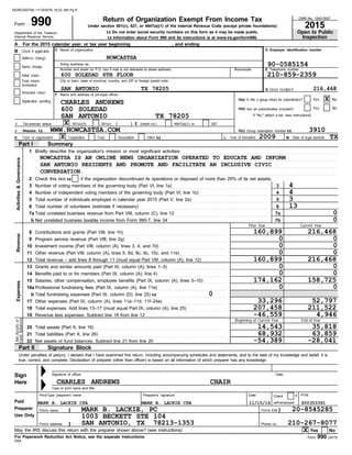 Other expenses (Part IX, column (A), lines 11a–11d, 11f–24e) . . . . . . . . . . . . . . . . . . . . . . . . . . . . . . . . .
Total expenses. Add lines 13–17 (must equal Part IX, column (A), line 25) . . . . . . . . . . . . . . . . . . . .
Gross receipts
Check if applicable:
For the 2015 calendar year, or tax year beginning
Application pending
City or town, state or province, country, and ZIP or foreign postal code
Amended return
terminated
Room/suite
Number and street (or P.O. box if mail is not delivered to street address)
Initial return
Name change
Address change
Name of organization
u Information about Form 990 and its instructions is at www.irs.gov/form990.
Internal Revenue Service
Department of the Treasury
OMB No. 1545-0047
Form
Telephone number
E
Employer identification number
D
C
B
, and ending
A
Open to Public
u Do not enter social security numbers on this form as it may be made public.
Return of Organization Exempt From Income Tax
2015
990
Inspection
Doing business as
G $
F Name and address of principal officer:
H(a)
H(b)
H(c)
Is this a group return for subordinates?
Are all subordinates included?
If "No," attach a list. (see instructions)
Group exemption number u
Yes No
No
Yes
I
J
K
Tax-exempt status:
Website: u
Form of organization:
501(c) 4947(a)(1) or 527
( ) t (insert no.)
Corporation Trust Association Other u L Year of formation: M State of legal domicile:
Summary
Part I
1
2
3
4
5
6
7a
b
Briefly describe the organization's mission or most significant activities: . . . . . . . . . . . . . . . . . . . . . . . . . . . . . . . . . . . . . . . . . . . . . . . . . . . . . . . . . . . . . . . . . . . . . . . . . . . . . . . .
Check this box u
Number of voting members of the governing body (Part VI, line 1a) . . . . . . . . . . . . . . . . . . . . . . . . . . . . . . . . . . . . . . . . . . . . . . . . .
Number of independent voting members of the governing body (Part VI, line 1b) . . . . . . . . . . . . . . . . . . . . . . . . . . . . . . . . . . .
Total number of individuals employed in calendar year 2015 (Part V, line 2a) . . . . . . . . . . . . . . . . . . . . . . . . . . . . . . . . . . . . . . .
Total number of volunteers (estimate if necessary) . . . . . . . . . . . . . . . . . . . . . . . . . . . . . . . . . . . . . . . . . . . . . . . . . . . . . . . . . . . . . . . . . .
Total unrelated business revenue from Part VIII, column (C), line 12 . . . . . . . . . . . . . . . . . . . . . . . . . . . . . . . . . . . . . . . . . . . . . . .
Net unrelated business taxable income from Form 990-T, line 34 . . . . . . . . . . . . . . . . . . . . . . . . . . . . . . . . . . . . . . . . . . . . . . . . . . . 7b
7a
6
5
4
3
. . . . . . . . . . . . . . . . . . . . . . . . . . . . . . . . . . . . . . . . . . . . . . . . . . . . . . . . . . . . . . . . . . . . . . . . . . . . . . . . . . . . . . . . . . . . . . . . . . . . . . . . . . . . . . . . . . . . . . . . . . . . . . . . . . . . . . . . . . . . . . . . . . . . . . . . . . . .
. . . . . . . . . . . . . . . . . . . . . . . . . . . . . . . . . . . . . . . . . . . . . . . . . . . . . . . . . . . . . . . . . . . . . . . . . . . . . . . . . . . . . . . . . . . . . . . . . . . . . . . . . . . . . . . . . . . . . . . . . . . . . . . . . . . . . . . . . . . . . . . . . . . . . . . . . . . .
. . . . . . . . . . . . . . . . . . . . . . . . . . . . . . . . . . . . . . . . . . . . . . . . . . . . . . . . . . . . . . . . . . . . . . . . . . . . . . . . . . . . . . . . . . . . . . . . . . . . . . . . . . . . . . . . . . . . . . . . . . . . . . . . . . . . . . . . . . . . . . . . . . . . . . . . . . . .
if the organization discontinued its operations or disposed of more than 25% of its net assets.
8
9
10
11
12
Contributions and grants (Part VIII, line 1h) . . . . . . . . . . . . . . . . . . . . . . . . . . . . . . . . . . . . . . . . . . . . . . . . . . . . .
Program service revenue (Part VIII, line 2g) . . . . . . . . . . . . . . . . . . . . . . . . . . . . . . . . . . . . . . . . . . . . . . . . . . . .
Investment income (Part VIII, column (A), lines 3, 4, and 7d) . . . . . . . . . . . . . . . . . . . . . . . . . . . . . . . . . .
Other revenue (Part VIII, column (A), lines 5, 6d, 8c, 9c, 10c, and 11e) . . . . . . . . . . . . . . . . . . . . . . . .
Total revenue – add lines 8 through 11 (must equal Part VIII, column (A), line 12) . . . . . . . . . . . .
Prior Year Current Year
13
14
15
16a
b
17
18
19
Grants and similar amounts paid (Part IX, column (A), lines 1–3) . . . . . . . . . . . . . . . . . . . . . . . . . . . . .
Benefits paid to or for members (Part IX, column (A), line 4) . . . . . . . . . . . . . . . . . . . . . . . . . . . . . . . . . . .
Salaries, other compensation, employee benefits (Part IX, column (A), lines 5–10) . . . . . . . . . . . .
Professional fundraising fees (Part IX, column (A), line 11e) . . . . . . . . . . . . . . . . . . . . . . . . . . . . . . . . . . .
Total fundraising expenses (Part IX, column (D), line 25) u . . . . . . . . . . . . . . . . . . . . . . . . . . . . . . . . . . . .
Revenue less expenses. Subtract line 18 from line 12 . . . . . . . . . . . . . . . . . . . . . . . . . . . . . . . . . . . . . . . . . .
20
21
22
Beginning of Current Year End of Year
Total assets (Part X, line 16) . . . . . . . . . . . . . . . . . . . . . . . . . . . . . . . . . . . . . . . . . . . . . . . . . . . . . . . . . . . . . . . . . . . .
Total liabilities (Part X, line 26) . . . . . . . . . . . . . . . . . . . . . . . . . . . . . . . . . . . . . . . . . . . . . . . . . . . . . . . . . . . . . . . . . .
Net assets or fund balances. Subtract line 21 from line 20 . . . . . . . . . . . . . . . . . . . . . . . . . . . . . . . . . . . . .
DAA
Form 990 (2015)
Sign
Here
Paid
Preparer
Use Only
Under penalties of perjury, I declare that I have examined this return, including accompanying schedules and statements, and to the best of my knowledge and belief, it is
true, correct, and complete. Declaration of preparer (other than officer) is based on all information of which preparer has any knowledge.
Signature of officer Date
Type or print name and title
Check
Preparer's signature Date PTIN
self-employed
Firm's name Firm's EIN }
Firm's address Phone no.
For Paperwork Reduction Act Notice, see the separate instructions.
Part II Signature Block
May the IRS discuss this return with the preparer shown above? (see instructions) . . . . . . . . . . . . . . . . . . . . . . . . . . . . . . . . . . . . . . . . . . . . . . . . . . . . . . . . . . . No
Yes
Activities
&
Governance
Revenue
Expenses
Net
Assets
or
Fund
Balances
501(c)(3)
if
Print/Type preparer's name
}
}
Under section 501(c), 527, or 4947(a)(1) of the Internal Revenue Code (except private foundations)
Final return/
NOWCASTSA
600 SOLEDAD 6TH FLOOR
SAN ANTONIO TX 78205
90-0585154
210-859-2359
CHARLES ANDREWS
600 SOLEDAD
SAN ANTONIO TX 78205
216,468
X
3910
X
WWW.NOWCASTSA.COM
X 2009 TX
NOWCASTSA IS AN ONLINE NEWS ORGANIZATION OPERATED TO EDUCATE AND INFORM
SAN ANTONIO RESIDENTS AND PROMOTE AND FACILITATE AN INCLUSIVE CIVIC
CONVERSATION.
4
4
3
13
0
0
160,899 216,468
0 0
0 0
0 0
160,899 216,468
0 0
0 0
174,162 158,725
0 0
0
33,296 52,797
207,458 211,522
-46,559 4,946
14,543 35,818
68,932 63,859
-54,389 -28,041
CHARLES ANDREWS CHAIR
MARK B. LACKIE CPA MARK B. LACKIE CPA 11/15/16 P00353391
MARK B. LACKIE, PC 20-8545285
1003 BECKETT STE 104
SAN ANTONIO, TX 78213-1353 210-267-8077
X
NOWCASTSA 11/15/2016 10:23 AM Pg 6
 