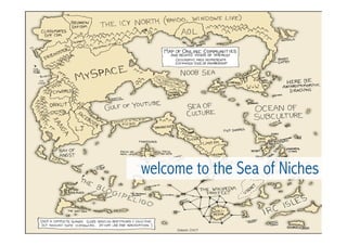 welcome to the Sea of Niches
 