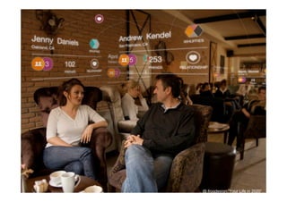 @ frogdesign “Your Life in 2020”
 