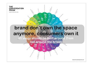 brand don’t own the space
anymore, consumers own it
 strategy should be built around them
         not around the brand
 