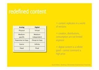 redefined content
                          + content replicates in a world
                          of versions

                          + creation, distributions,
                          consumption are not limited
                          anymore

                          + digital content is a infinite
                          good - cannot command a
                          high price


                    Scott Walker - Building a Renewable Entertainment Franchise
 