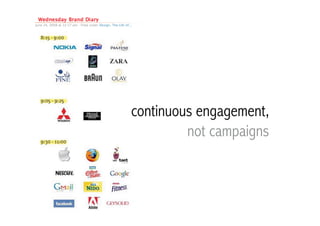 continuous engagement,
         not campaigns
 