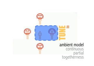 ambient model
   continuous
        partial
 togetherness
 