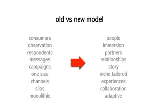old vs new model

 consumers                      people
observation                   immersion
respondents                    partners
 messages                   relationships
 campaigns                       story
  one size                  niche tailored
  channels                   experiences
    silos                   collaboration
 monolithic                    adaptive
 