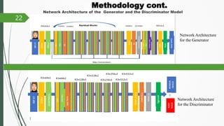 DESIGN AND EVALUATION OF IMAGE DENOISING USING GENERATIVE ADVERSARIAL ...