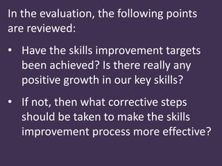 Now discover your strengths ppt | PPTX