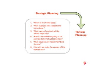 Strategic Planning


1.  Where is the home base?
2.  What outposts will support the
    home base?
3.  What types of content will be        Tactical
    added regularly?
4.  How is the audience going to be
                                         Planning
    activated and not just collected?
5.  What ways can we make members
    the star?
6.  How will we make fans aware of the
    home base?
 
