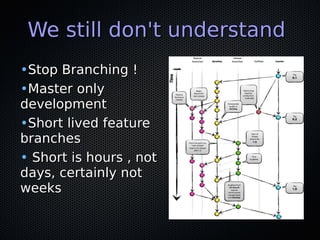 We still don't understandWe still don't understand
•Stop Branching !Stop Branching !
•Master onlyMaster only
developmentdevelopment
•Short lived featureShort lived feature
branchesbranches
• Short is hours , notShort is hours , not
days, certainly notdays, certainly not
weeksweeks
 