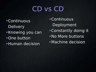 CD vs CDCD vs CD
•ContinuousContinuous
DeliveryDelivery
•Knowing you canKnowing you can
•One buttonOne button
•Human decisionHuman decision
•ContinuousContinuous
DeploymentDeployment
•Constantly doing itConstantly doing it
•No More buttonsNo More buttons
•Machine decisionMachine decision
 