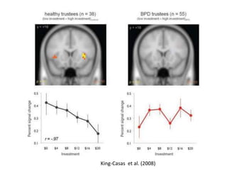 King-Casas et al. (2008) 
 