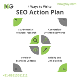 SEO Action Plan
4 Ways to Write
01 02
03 04
SEO semantic
keyword research
Consider
Scanning Content
Writing and
Link Building
Conversion-
Oriented Keywords
+91-88813611111
nowgray.com
 