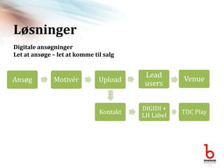 LøsningerLead usersVenueDigitale ansøgningerLet at ansøge – let at komme til salg