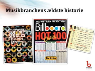 Musikbranchensældstehistorie