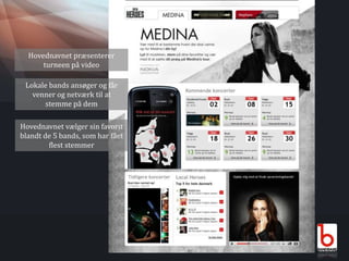 Hovednavnet præsentererturneen på videoLokale bands ansøger og får venner og netværk til at stemme på demHovednavnet vælger sin favorit blandt de 5 bands, som har fået flest stemmer