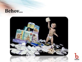 Behov…