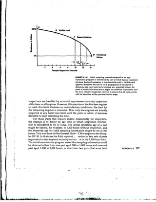 D Functional
                                                                                failure
                                                1           1        1
            1   1   1   1   1   1   1   1
                                            7AAbr1-
                                            1   1       1                      J
                2       4       6       8      10               12       14
                        Sample-inspection intcwalr

                                                FXHIBTC 4.10    Initial sampling intervals assigned in an age-
                                                exploration program to determine the rate at which failure resistance
                                                declines. Reduced resistance is not detectable until .I visible crack
                                                appears; thereafter the rate of crack propagation is monitored io
                                                determine the exact point to be defined as a potential failure, the
                                                point at which it is necessary to begin on-condition inspections, and
                                                the most effective inspectiofi intpwal to ensure that all failing units
                                                will be identified at the potentia!-failure stage.


inspections are handled by an initial requirement for early inspection
of the item on all engines. However, if inspection of the first few engines
to reach this limit discloses no unsatisfactory conditions, the limit for
the remaining engines is extended. Thus very few engines are actually
inspected at any fixed time limit until the point at which it becomes
desirable to stop extending the limit.
     For those parts that require engine disassembly for inspection,
the practice is to define an age limit at which inspection informa-
tion is considered to be of value. The initial operating age of a pdrt
might be limited, for example, to 1,500 hours without inspection, and
the threshold age f ~ valid sampling information might be set at 500
                         r
                                                    -
hours. This was done for the General Electr' CF6-6engine in the Doug-
las DC-10. In that case the FAA required        .7ection of two sets of parts
(equivalent to two engines) to justify an i n a . .ie in the 1,500-hour limit.
The initial maintenance program stated that sampling information could
be obtained either from one part aged 500 to 1,000 hours and a second
part aged 1,000 to 1,500 hours, or else from two parts that were both
 