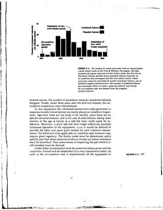 50

 E              Inrtrllrtion of low-
                 , bhd" **mi
                .&
                 . I                   >




                                             EXHIBIT 5.2 The pattern of events associated with an unantic~pated
                                             critical failure mode in the Pratt & Whitney I 4 engine. The data
                                                                                             T
                                             represent all engine removals for this failure mode, the first two as
                                             functional failures and the rest as potential failures found by an
                                             on-condition task developed after the first failure events. These
                                             premature removals prevented all further functional failures, and as
                                             modified engines entered service, the number of potential failures
                                             also decreased. When no furthrr potential failures were found,
                                             the on-condition task was deleted from the program.
                                             (United Airlines)



entered service, the number of premature removajs (potential failures)
dropped. Finally, about three years atter the first two failures, the on-
condition inspections were discontinued.
      In new equipment the scheduled-maintenance tasks generated in
response to early critical failures are nearly always on-condition inspec-
tions. Age-limit tasks are not likely to b e feasible, since there are no
data for actuarial analysis, and in the case of early failures, taking some
fraction of the age at failure as a safe-life limit could easily be in-
effective. Moreover, a short safe-liie limit might effectively preclude
continued operation of the equipment, since it would be difiicult to
provide the labor and spare parts needed for such intensive mainte-
nance. The definition of an applicdble on-condition task, however, may
require great ingenuity. The failure mode must be determined, and a
specific part that shows physical evidence of r e d u ~ e d
                                                          failure resistance
mu-t be identified. Then some means of inspecting the part while it is
still installed must be devised.
      Under these circumstances both the potential-failure point and the
inspection interval will be established on a very conservative basis. As
soon its the on-condition task is implemented, all the equipment in                            SECTION 5.2    117
 