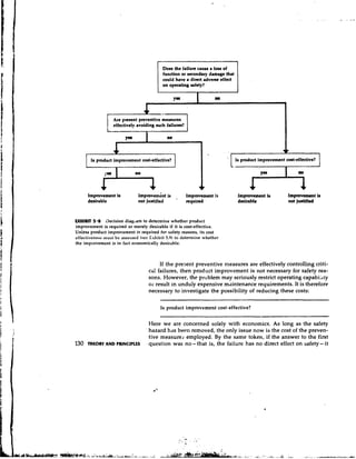 Does the failure cause a loss of
                                            function or secondary damage that
                                            could have a direct adverse effect
                                            on operating aafety?




                  Are present preventive measures
                  effectively avoiding such f a i l u n ?   I
       Is product improvement cost-effective7                                    Is product improvement cost-effective?




      lmpmvement is            1mpmvem;nt is        ,       Improvement is        Improvement ie         Impmvcment L
      desirable                not justified        '       required              desirable              not justified



EXHIBm 5.8      Decision diagiam to determine whether product
improvement is required or merely desirable if it is cost-effective.
Unless product improvement is required for safety reasons, its cost
effrctivrlless 111us1 assebsed (see Lhhibit 5.9) to determine whether
                    be
the improvement is in fact economicnlly desirable.



                                          If the present preventive measures are effectively controlling criti-
                                     cal failures, then product improvement is not necessary for safety rea-
                                     sons. However, the problem may seriously restrict operating capabihty
                                     or result in unduly expensive maintenance requirements. It is therefore
                                     necessary to investigate the possibility of reducing these costs:

                                           Is product improvement cost-effective?


                                     Here we are concerned solely with economics. As long as the safety
                                     hazard has been removed, the only issue now is the cost of the preven-
                                     tive measure; employed. By the same token, if the answer to the first
130   THEORY AND PRlNClPLLS          question was no- that is, the failure has no direct effect on safety-it
 