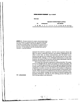 m p o n m to dwitlon-dirppm quntionr
                                              ref.      conmquencca                      trrk wlectioa




EXHIBIT 6.4 Decision workshret for systems .and powerplant items.
For each htnction (F), functional failure (Ft.'),and failure mode (FM),
the answer: to the questions in the decision dihgranr are recorded
to show the reasoning leading L the selection of a particular task. In
                                  o
the case ~f structural items the principal decision problem concerns
the serecti~n of task intervals; hence the worksheet form used for
stnictures i s somewhat different.


                                    represent the decision questions, and the trail of answers shows the
                                    logic by which a particular decision was reached. Depending on the
                                    n a t u r ~of the item, its failure characteristics, and the failure conse-
                                    quences that govern the evaluation, the outcome may be one or more
                                    scheduled tasks, redesign, or no scheduled maintenance. In each case,
                                    however, the reason for the decision will be clearly identiiiable, both for
                                    auditing during analysis and for later review.
                                          The study up to this point represents a substantial effort. The analy-
                                    sis for the Douglas DC-10,      which was based on similar principles, led
                                    to a set of reports approximately 10 inches high and represented about
                                    10 man years of effort over an 18-month period. Nevertheless, given the
                                    complexity of modem aircraft, this effort is still modest in comparison
                                    to what might be envisioned if the several bounds on the process were
                                    rc!axed. These bounds are established by the decision questions them-
                                    selves, by the default strategy that provides for decision making with
                                    minimal information, and also by the auditing process that goes on
                                    both during analysis and afterward.
 