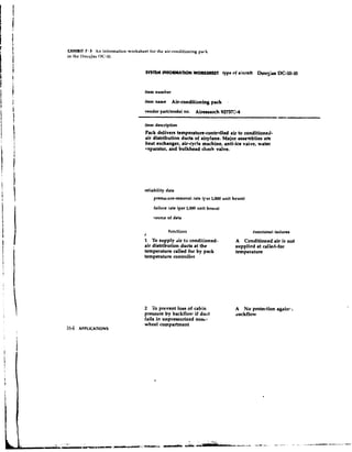 EXHIBIT 7.3 An information   worksheet for the air-conditioning park
in the Uouqlas I)C-10.


                                     SYSTEM IHK)RMAllON WOUCSHFIJ              type of airctrfl Douglas m l l
                                                                                                         -&O


                                     item number
                                     item name     Air-conditioning pack         .
                                     vendor partlmodel no.     A-arch          9273734

                                     item description
                                     Pack dcliven temperature-contnlJed air to conditioned-
                                     air distribution ducts of airplane. Major assemblies afe
                                     heat exchanger, air-cycle machine, anti-ice vdve, water
                                     separator, and bulkhead check vdve.




                                     reliability data
                                          premature-removal rate (rer LO00 unit hours)
                                         failure rate (per 1,000 unit hours)
                                         source of data

                                                 fidnctions
                                     I
                                     1 To supply air ta conditioned-                 A Conditioned air is not
                                     air distribution ducts at the                   supplied at called-for
                                     temperature called for by pack                  temperature
                                     temperature controller




                                     2 To prevent loss of cabin                      A  No protection again?:
                                     preseure by backflov~ duct
                                                            if                       oackflow
                                     fails in unpressurized nos<-
                                     wheel compartment
 