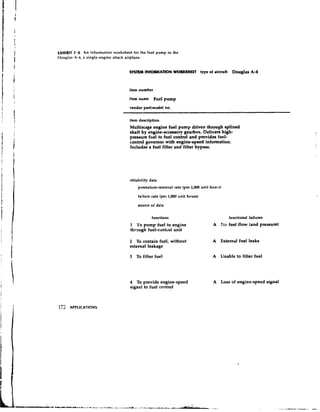 U(H1BIT 7 . 6 An information worksheet for the   fuel pump in the
Ilouglas A-4, a single-engine attack airplane.


                                     SYSTEM INFOIIYATiON WORKSHEET type o aircraft
                                                                         f                Douglas A-4


                                     item number
                                     item name      Fuel pump
                                     vendor prrtlrnodel no.

                                     item description
                                     Multistage engine fuel pump driven through splined
                                     shaft by engine-accessory gearbox. Deliverrr high-
                                     pressure fuel to fuel control and provides fucl-
                                     control governor with engine-speed infomation.
                                     Includes a fuel filter and filter bypass.




                                     reliability data
                                          premature-removal rate (per 1,000 unit hou~s)
                                         failure rate (per 1,000 nit hours)

                                         source of data

                                                   functions                          functional failures
                                     1 To pump fuel to engine                   A F a fuel flow (and pressure)
                                                                                   J
                                     thrsugh fuel-con601 unit

                                     2 To contain fuel, without                 A    External fuel leaks
                                     external leakage

                                     3 To filter fuel                           A    Unable to filter fuel




                                     4  To provide engine-speed                  A Loss of engine-speed signal
                                     signs1 to fuel control



172   APPLICATIONS
 