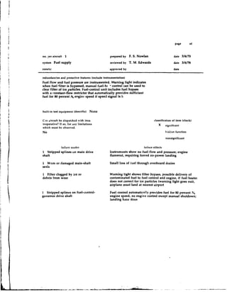 page       of



no. per aircraft   1                              prepared by    F. S. Nowlan                     date 3/6/78

system Fuel supply                                reviewed by T. M. Edwards                       date 3/6/78

zone!s:                                           approved by                                     date

redundancies and protective features (include instrumentation)
Fuel flow and fuel pressure are instrumented. Warning light indicates
when fuel filter is bypassed, manual f u e l - h ~ control can be used to
clear filter of ice particles. Fuel-control unit includes fuel bypass
with a constant-flow restrictor that automatically provides sufficient
fuel for 80 percent N, esginc speed if speed signal is Ic



buiit-in test equipment (describe) None

C3n aircraft be dispatched with item                                              classification of item (check)
i~operative? so, list any limitations
             If                                                                       X     significant
which must be observed.
No                                                                                          hidden function

                                                                                            nonsignificant


               failure nlodes                                             idilure effects
1 Stripped splines on main drive                  Instruments show no fuel flow and pressure; engine
shaft                                             flameout, requiring forced no-power landing

1 Worn or damaged main-shaft                      Small loss of fuel through overboard drains
seals

1 Filter clogged by ice or                        Warning light shows filter bypass, possible delivery of
debris from wear                                  contaminated fuel to fuel control and engine; if fuel heater
                                                  does not correct for ice particles (warning light goes out),
                                                  airplane must land at nearest airport

1 Stripped splines on fuel-control-               Fuel control automatically provides fuel for 80 percent N,
governor drive shaft                              engine speed, no engine control except manual shutdown;
                                                  landing haza .dous
 