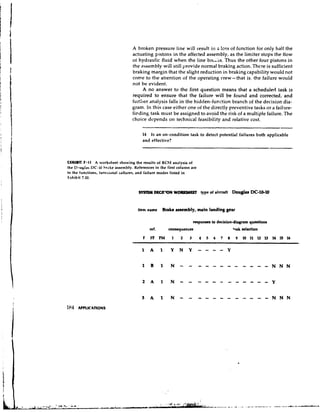 A broken pressure line will result in a loss of function for only half the
                                  actuating pistons in the affected assembly, as the limiter stops the flow
                                  of hydraulic fluid when the line b r t 2 s . Thus the other four pistons in
                                  the assembly will still provide normal braking action. There is sufficient
                                  braking margin that the slight reduction in braking capability would not
                                  come to the attention of the operating crew-that is, the failure would
                                  not be evident.
                                       A no answer to the first question means that a scheduled task is
                                  required to ensure that the failure will be found and corrected, and
                                  fur::~er analysis falls in the hidden-function branch of the decision dia-
                                  gram. In this case either one of the directly preventive tasks or a failme-
                                  fi~dinp; task must be assigned to avoid the risk of a multiple failure. The
                                  choice depends on technical feasibility and relative cost.

                                        14 Is an on-condition task to detect potential failures both applicable
                                        and effective?




EXHIBIT 7-11 A worksheet showing the results of RCPA analysis of
the Douglas DC-I0 hr.ike assembly. References in the first column are
to the functions, tunc~iunaltailures, and failure modes listed in
Exhibit 7.10.


                                      SYSTEM D W ' O N WORKSHEET type of aircraft      Dough8 D C - l W


                                     item name    Brake aescmbly, main landing gear

                                                                   reaponace to decision-diagram question8
                                           ref.      consequences                      +askselection




184   APPLICATIONS
 