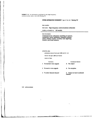 EXHIBIT 7.12 A n infom~ationworksheet for the high-iriquency
con~niunicdtionssubsy tern in the Hoeing 747.


                                    SYSTEM INIQRMATtOW WORKSHUT type 06 ilrcraft         Bocing 747


                                    item number

                                    item name    High-frequency communications subsystem
                                                               All models
                                    vendor p~ltlrnodelno.
                                                                                                                 -
                                    item description
                                    Communicatinns subsystem consisting of receiver,
                                    transmitter, power modulator, frequency-selector
                                    panel, antenna coupler, accessory unit, lightning
                                    arrester, and boom antenna.




                                    reliability data
                                        premature-removal rate (per 1,000 unit hnb-m)

                                         fai!ure r ~ t e
                                                       (per 1,000 unit hours)

                                        source of data


                                                functions                               h~nctionalfailures
                                    1 To tralrsm~t
                                                 voice signals                  A No output


                                    2 To recei.re voice signals                 A No reception


                                    3 'To select desired channel                A  Failure to tune to selected
                                                                                channel
 