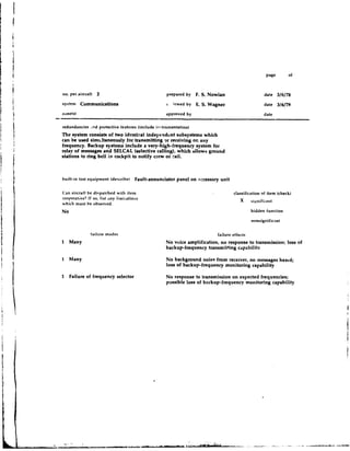 page       of



   no. per aircraft   2                             prepared by    F. S Nowlan
                                                                       .                           date 5/6/70

  systenl Cummunications                            r   +wed by E. S. Wagner                       date 3/6/78


- zonets)                                           appmvcd by                                     date

  redundancica ..nd protective features (include in*tmmentation)
  The system consists of two identical independent subsystems which
  can be used simdtaneously for transmitting or receiving or. any
  frequency. Backup sj-stems include a very-high-frequency system for
  relay of messages and SELCAL (selective calling), which ~ l l o w s
                                                                    ground
  stations to ring bell in cockpit to notify crew o i call.



  built-in test equipment (describe) Fault-annunciator panel on accessory unit


  Can aircraft be di6;patched wit11 i t r ~ n                                      classification of item (check)
  inoperative? I f so, list any lirnitatiol~s
                                                                                       X     significa~~t
  which must be observed.
                                                                                             hidden function

                                                                                             nonsignificant

                  failure modes                                            failure effects
  1 Many                                            No voice amplification, n o response to transmission; loss of
                                                    backup-frequency transmitting capabilitv

  1 Many                                            No background noise from receiver, no messages heard;
                                                    loss of backup-frequency monitoring capability

  1 Failure of frequency selector                   No response to transmission on expected frequencies;
                                                    possible loss of backup-frequency monitoring capability
 