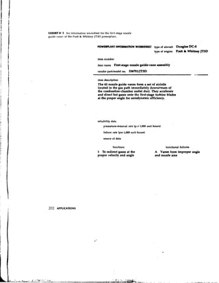 EXHIBIT 8.3 An information wolksheet for the first-stage nozzle
guide vane!; of the Pratt & Whitney JT3D powerplant.


                                     PW
                                     O-             IWtOUUTION WORKSHUT type of aircraft          Douglar D C 9
                                                                                 type of engine   Pntt 4 Whitney JTJD

                                     item number

                                     item name     First-stage nozzle guide-vane aescmbly
                                     vendor partlmodel no.     5367JliJT3D

                                     item description
                                     The 63 nozzle guide vanes fonn a set of airfoils
                                     located in the gas path immediately downskeam of
                                     the combustion-chamber outlet duct. They accelerate
                                     and direct hot gases onto the fint-stage turbine blades
                                     at the proper angle for aerodynamic efficiency.




                                     reliability data
                                          premature-removal rate (pcr 1,000 unit hours)

                                          failure rate (per 1,000 unit hours)

                                          source of data

                                                  functions                               functional failuroe
                                     1 To redired gases at the                    A Vanes fonn improper angle
                                     proper velocity and angle                    and nozzle area
 