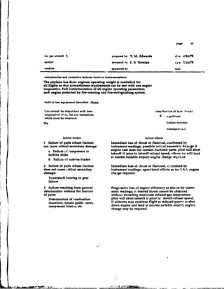 page       of


no. per aimraft 3                                 prepared by T.   M. Edwuds                   d-r 2/14/70
section                                           reviewed hy    F. S. Nowlut                  cr.o 2/14/78

module                                            approved by                                  date

redundiurcia and protective features (include instrumentation)
The airplane har three engines; operating weight is contmll~d for
all f l a b so that airworthiness reauimments c m be met with one enainr
inopeia~ve.   Full inshumentaHon df all engtnt operaHng parametere;
                                                                          -
each engine protected by fire-warning and fire-extinguishing system.

built-in teat equipment (describe) None

C n aimraft be dispatched with item
 a
inoperative? If so, list my limitations
which must be obeewed.
                                                                                         hidden function



              failure modes
1 Failure of p u t s whore fracture               Immediate lbas of thrust or flameout, confinned by
can cause critical secondary damage:              instrument readings; pomible critiial reconday dain~ge      if
   a Failure uf .:ompressor or                    engine case dots not contain frictured parts; y l b t will abort
   turbine disks                                  takeoff if prior to takeoff-refusal cpeed, othrtmke will land
                                                  at neareat suitable airport; engine c h a n ~ e q ~ i i c d
                                                                                                v

2 Failure of parts whose fracture                 Immediate loss of ihmst or flameout, ccniinned by
does not cause critical secondary                 instrument reading$; operafional effwta as for 1A 3; engine
dunage:                                           change required
   Towershaft bearing or gear
   failure
3 Failure resulting from general                  Progressive loss of engine efficiency as shown by inshu-
deterioraHon without the fracture                 ment readings; it desired thrust cannot be ~btained
of puts:                                          without exceeding mudmum exhaust-gas temperature.
   Deterioration of combustion                    pilot will abort takeoff if prior to '~keoff-refusalspeed;
   chambeis, nozzle guide vanes,                  if airborne may continue flight at reduced power or shut
   compressor bladcs, etc.                        down engine and land at nearest suitable airpott; engice
                                                  change may be required
 