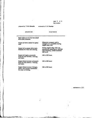 page 2 of 2
                                                                 item number

prepared by T.   M.Edwards            reviewed by F. S. Nowlan



            pm~osed
                  task                                 inl;LI interval



Sune tasks as 1A 2 for towemhaft
drivetrain elements

Inspect all drive shafts for spline         Whenever Pcceswly unit is
wear                                        changed or is acccssiblc during
                                            rngine ehop vidt

Inspect all acceseory ddve-train            During engine shop vieit; use
elements for wear and cracking              opportunity sampling t establish
                                                                    o
                                            best hequency, initial t h h o l d
                                            500 hours

Inspect a11 engine pneumatic                100 to 200 hours
ducts for heat distress, cracking,
and leaks

Inspect thruat-reverser pneumatic           100 to 200 hours
ducts for heat dietress, cracking,
and leaks

Inspect thruet-reverser linkages,           100 to 200 hours
tracks, and actuator mechanism
for wear or binding
 