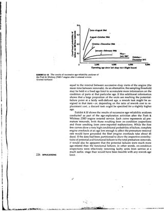 June4uy.t 1964

                                                        Augurt-October 1964


                                                           S)ctober-December 1964




                                                          Operating age rince last l o p visit (flight houm)

EXHIBIT 8.10 The results of successive age-reliability analyses of
the Pratt & Whitney JTBD-7 engine after it entered scwice.
(United Airlines)

                                   equal to the interval between successive shop visits of the engine (the
                                   mean time between removals). As an alternative, the sampling threshold
                                   may be held at a fixed age limit to accumulate more information on the
                                   condition of parts at that particular age. If this additional information
                                   shows that a large proportion of the units are reaching the potential-
                                   failure point at a fairly well-defined age, a rework task might be as-
                                   signed to that item-or, depending on the ratio of rework cost to re-
                                   placement cost, a discard task might be specified for a slightly higher
                                   age.
                                        Sxhibit 8.10 shows the results of successive age-reliability analyses
                                   conducted as part of the age-exploration activities after the Pratt &
                                   Whitney JT8D engine entered service. Each curve represents all pre-
                                   mature removals, both those resulting from on-condition inspections
                                   and those iesulting from crew-reported malfunctions. Whi!e the first
                                   few curves show a very high conditional probability of failure, complete
                                   engine overhauls at an age low enough to affect the premature-removal
                                   rate would have grounded the fleet (engine overhauls take about 45
                                   days). If the data had been partitioned to show the respective contribu-
                                   tions of potential and functional failures to the total premature removals,
                                   it would also be apparent that the potential failures were much more
                                   age-related than the functional failures. In other words, on-condition
                                   inspections were effectively removing faulty units from service at a
                                   much earlie; stage than would have been feasible with any rework age
                                   limit.
 
