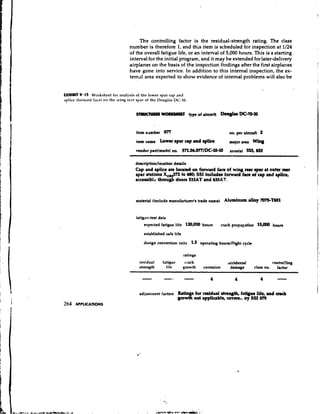 The controlling factor is the residual-strength rating. The class
                                    number is therefore 1, and this item is scheduled for inspection at 1/24
                                    of the overall fatigue life, or an interval of 5,000 hours. This is a starting
                                    interval for the initial program, and it may be extended for later-delivery
                                    airplanes on the basis of the inspection findings after the first airplanes                     I
                                    have gone into service. In addition to this internal inspection, the ex-
                                    ternal area expected to show evidence of internal problems will also be


EXHIBIT 9.15 Workshrct for .lnalysis of tlie lower spar cdp d n d
splice (forward f.1c.c) or1 thc wing rcar spar of the L)ougl.~sDC-10.
                                                                                                                                    I
                                                                                                                                    i

                                        item nilmber 077                                   no. per aimnft 2
                                        item name LO-r        e p u Cap and 8 p l h        major area W b

                                        vendor part/modcl no.       57I.01.077/DC-lO-10     zondd 599,

                                        descriptionllocation dehilr
                                        Cap and rplice ue locaicd on forwud f.ca of wing reu epu at o o h m r
                                        spar rtationm X,gn   to 4 0 SSI includea forward face of cap and rplice,
                                                                 8;
                                        acceeoiblr:through doom 533AT md 633AT.


                                        matedal (include mmufacturpfs m d e name)         Aluminum dloy -Ta1


                                        fatigue-test data
                                            expected fatigue life            houn     crack propagation               hours

                                            established safe life

                                            design conversion ratio 1.5 operating hourslflight cycle



                                          residual     fatigue       crack                 accidental                 rontro!llng
                                          strength       life       growth   corrosion      damage        class no,     factor




                                          adjustn~ent
                                                    factors      h$l not applicable, covere.,f a wSSII&, and cmck
                                                                      for d d u d itnngth          e                                I
                                                                 yo                            by      079
 