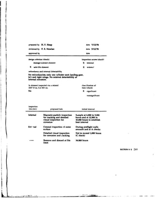 prrputd by H. F. Heap                                     date 3/12/78

reviewed by    P S. Nowlm
                .                                         date 5/12/76

approved by                                               date

design criterion (check)                             inspection access (check)
      damage-talerant element                         X    internal
 X    safelife clement                                X    external

redundancy and external dctcctability
NO rcdundancite; only one cylinder each 1 m b g gear,
left and right wings. No t x t e d detectabillty of
internal corrwion.

Is element inspected via a related                   classification of
SSI? If so, l i ~ SSI no.
                  t                                  item (check)
No                                                    X    significant

                                                           nonsignificant




inspection
 (int.lext.1               proposed task             initial interval

Internal        Magnetic-particle inspecqion   Sample at 6,000 to 9,000
                for cracking and detailed      hours and at l2,000 to
                visual inspection for          W,OOO hours to establish
                corrosian                      best interval
Extr ma1        General inspection of outer    During pmflight walk-
                surface                        around8 and at A checks
                Detailed visual inspection     Not to exceed 1,000 hours
                for corrosion and cracking     (C check)

                Remove and diecard at life     34,800 hours
                limit

                                                                                 SECTION 9 . 5   269
 