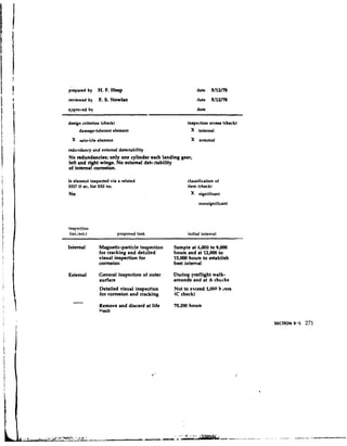 prepared by    H.P. Heap                                 date    5/12/70
reviewed by    F. S. NowIan                              date    5/12/70



design criterion (check)                            inspection access (check)
      damage-tolerant clement                        X internal
  X uafciifc element                                 X external
redundancy and external detectabilily
No redundancies; only one cylinder each landing gear,
left and right wings. No external detectability
of internal comsion.

In element inspected via a related                  classification of
SSI? If sc, liet SSI no.                            item (check)
No                                                   X significant
                                                          nonsignificant




inspection
 (int.lext.)               proposed task            initial interval

Internal       Magnetic-particle inspection   Sample at 6,000 to 9,000
               for cracking and detailed      hours and at 12,000 to
               visual inspection for          15,000 hours to establish
               comsion                        beet interval

External       General inspection of outer    During preflight walk-
               surface                        around8 and at A checks
               Detailed visual inspection     Not to exceed l,M h ~ u r s
               for comsion and cracking       (C check)
  -            Remove and discard at Hfe      70,200 hours
               limit

                                                                                SECTION 9.5   271
 