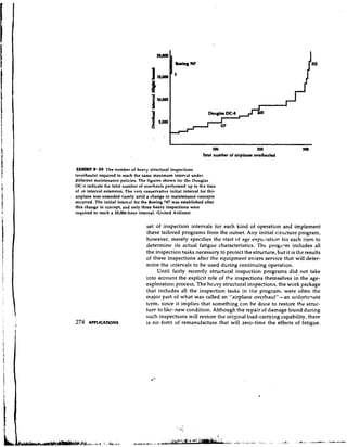 Ibtrl number of rirplrncr o v e ~ r u l o d


 EXHIBIT 9 * 2 0 The number of heavy structural inspections
(overhauls) required to reach the same maximum interval under
different maintenance policies. The figures shown for the Douglas
DC-6 indicate the total number of overhauls performed up to the time
of an interval extension. The very conuervativc initial interval for this
airplane was extended ~ i o w l yuntil a change in maintenance concepts
occurred. The initial interval for the Boeing 747 was established after
this change in concept, and only three h e a h inspections were
required to reach a 20.000-hour interval. (U~titcd  Airlines)

                                    set of inspection intervals for each kind of operation and implement
                                    these tailored programs from the outset. Any initial structure program,
                                    however, merely specifies the start of age expluration for each item to
                                    determine its actual fatigue characteristics. The progrS7mincludes all
                                    the inspection tasks necessary to protect the structure, but it is the results
                                    of these inspections after the equipment enters service that will deter-
                                    mine the intervals to be used during continuing operation.
                                         Until fairly recently structural inspection programs did not take
                                    into account the explicit role of the inspections themselves in the age-
                                    exploration process. The hedvy structural inspections, the work package
                                    that includes all the inspection tasks in the program, were often the
                                    major part of what was called an "airplane overhaul"-an unfortuqate
                                    tcrm, since it implies that something can be done to restore the struc-
                                    ture to like-new condition. Although the repair of damage found during
                                    such inspections will restore t l ~ e
                                                                        original load-carrying capability, there
274   APPLICATIONS                  is n o f o m of remanufacture that will zera-time the effects of fatigue.
 